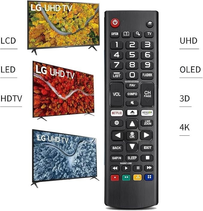 Replacement LG TV Remote Control with Netflix & Prime Video Button, Universal Compatible with 3D, HDTV, LCD, LED, Smart TVs, Updated Long Distance Transmission Remote Controller for All LG TV Models